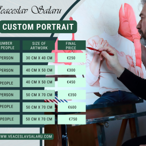 Custom Portrait by Veaceslav Salaru - Prices